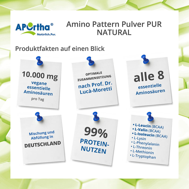Aportha Multi Essential Amino Pattern I 362 G Amino Acid Powder With 8 Essential Amino Acids According To Prof. Dr. Luc√†-Moretti For Optimized Protein Supply I Amino Acids Complex High Dose Eaa Vegan - NewNest Australia