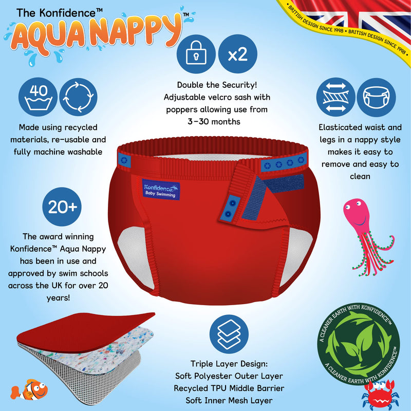 Konfidence ‘one Size fits All’ Splashy Aquanappy Swim Diaper. Eco-Friendly Using Recycled Plastics for Triple Layer Protection. Fits 3-30 Months. Washable and Reusable. Blue - NewNest Australia