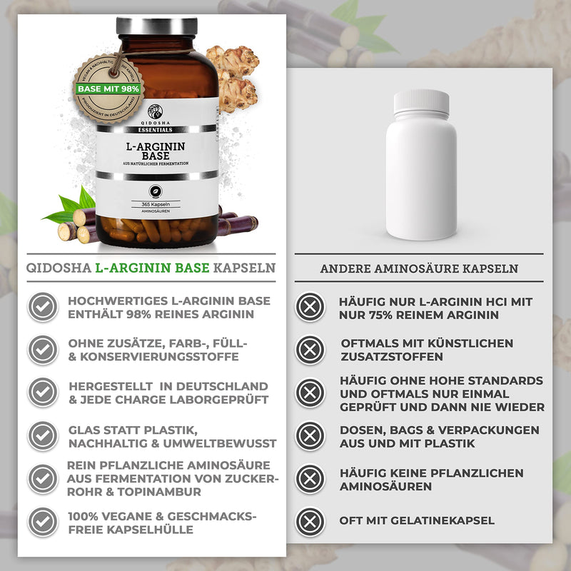 Qidosha L Arginine Base Capsules High Dose 365 Capsules In Glass L-Arginine Base 500Mg Per Capsule, Pure Vegetable Amino Acid L-Arginine Base Capsules, 100% Vegan, Produced In Germany - NewNest Australia