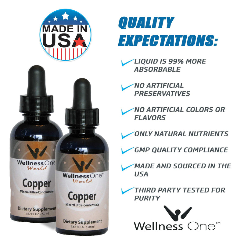 Copper - Best Liquid Ionic Mineral Supplement - (100 Days at 1mg per 10 Drops) 1.67fl oz. - Adjust Serving Sizes for Kids, Men and Women. - NewNest Australia