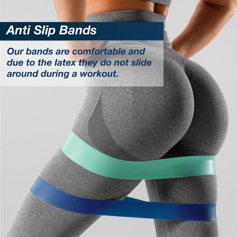You vs You Resistance Bands with Storage Bag & Instruction, Strong Loop Fitness Band for Home Gym Exercise Workouts Yoga, Tone & Strength Men & Women, Colour Coded Resistance, Sweat Proof BLUE - NewNest Australia