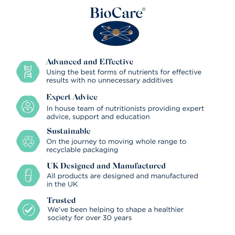 BioCare Nutrisorb Iron | Liquid Iron Gluconate in a Simple, Purified Water Base | Helps Form Red Blood Cells, Supports Energy and Reduces Tiredness and Fatigue | Vegan Friendly | 15 ml - NewNest Australia
