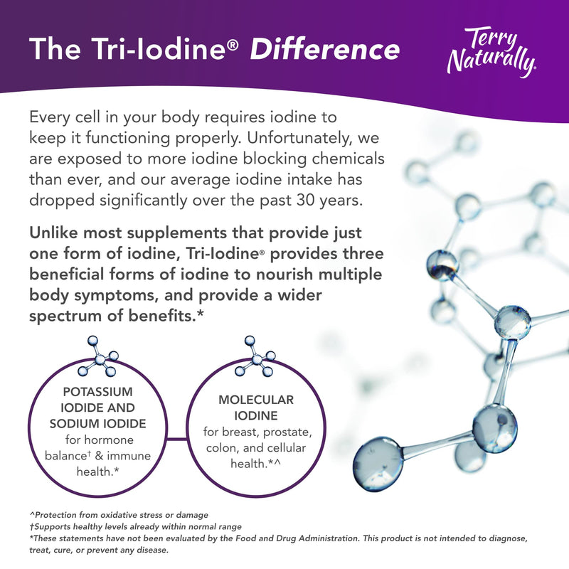 Terry Naturally Tri-Iodine 25 mg - 25000 mcg Iodine, 30 Vegan Capsules - Supports Hormone Balance, Promotes Breast & Prostate Health - Non-GMO, Gluten-Free, Kosher - 30 Servings 30 Caps Standard Packaging - NewNest Australia