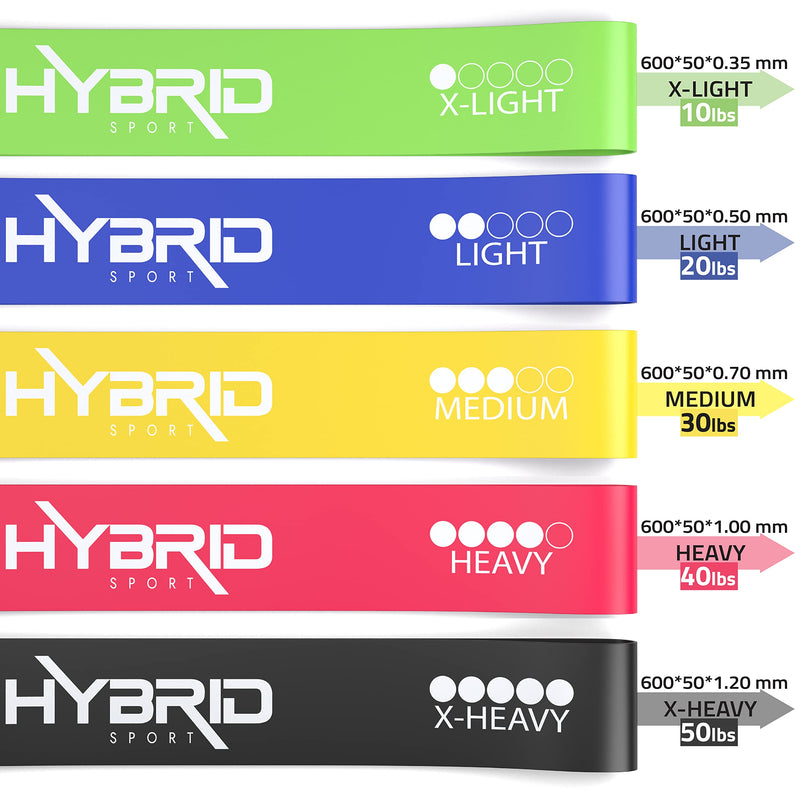 Hybrid Resistance Bands [Set of 5] PREMIUM Skin Friendly | 5 Strength Levels Loop Exercise Bands for Pilates, Training, Physio Therapy, Stretching, Home Gym | FREE Guide and Bag for Men and Women… Mixed - NewNest Australia