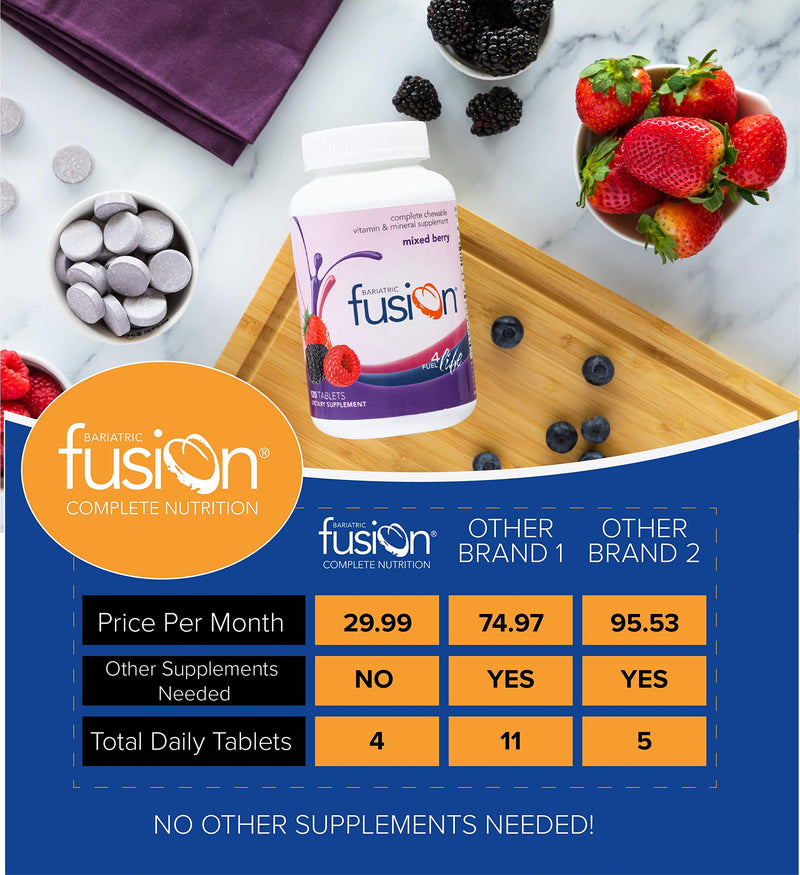 Bariatric Fusion Mixed Berry Complete Chewable Bariatric Multivitamin with Iron for Bariatric Surgery Patients Including Gastric Bypass and Sleeve Gastrectomy, 120 Tablets - NewNest Australia