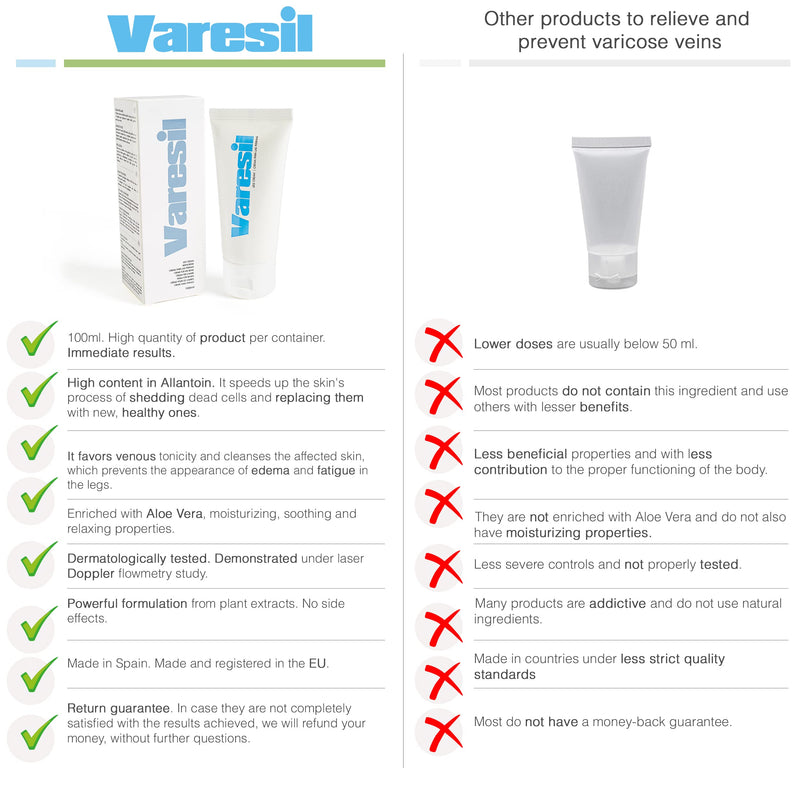 Varicose Veins - 3 Varesil Cream: Cream for varicose veins relief - NewNest Australia