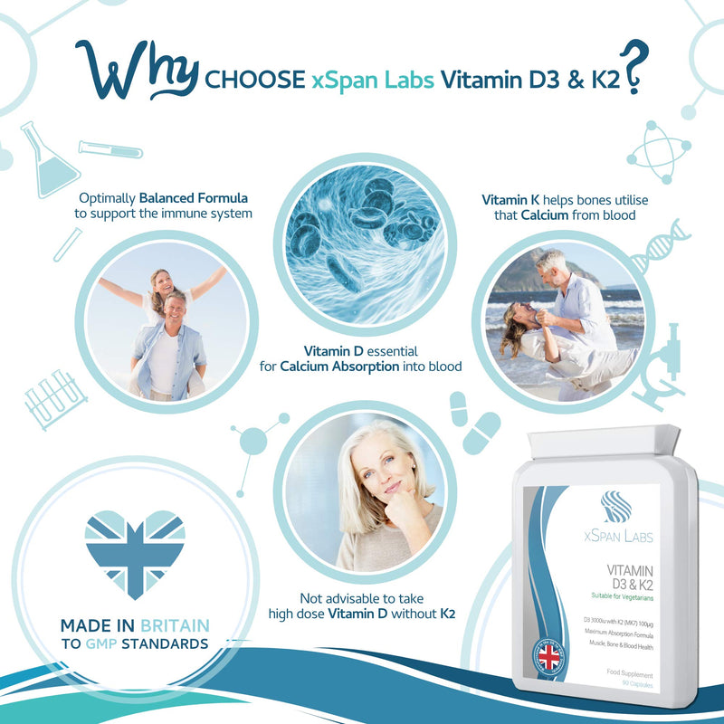 Vitamin D 3,000 IU & Vitamin K2 100ug MK7 Vegetarian Capsules - 90-Day Supply of Vitamin D3 Supplement Source of Cholecalciferol – Exclusively Manufactured in The UK for Maximum Absorption - NewNest Australia