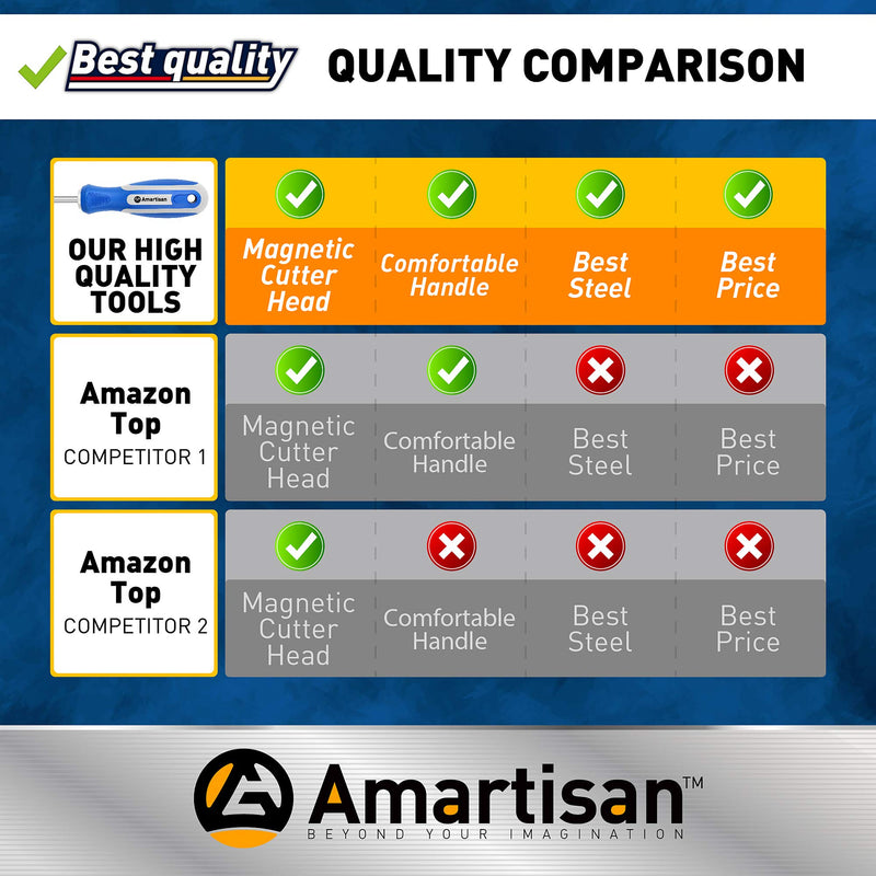 Amartisan 2-Piece 12'' long Screwdriver Set, Long Blade Screwdriver Set 12-Inch Magnetic Screwdriver, Phillips & Slotted Bits …（NEW）) - NewNest Australia