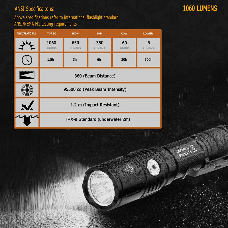 soonfire MX Series Tactical Flashlight 1060 Lumens Built-in a fast charging Micro-USB port 5 brightness Cree LED Waterproof Flashlight,18650 Battery and Holster Included(Black) Black - NewNest Australia