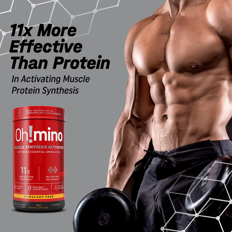 Oh!mino Muscle Synthesis Activator 180 Electrolyte Capsules, Stimulant Free Amino Acids Capsules, Pre Workout Supplements, Post Workout for Men and Women – Oh! Nutrition - NewNest Australia