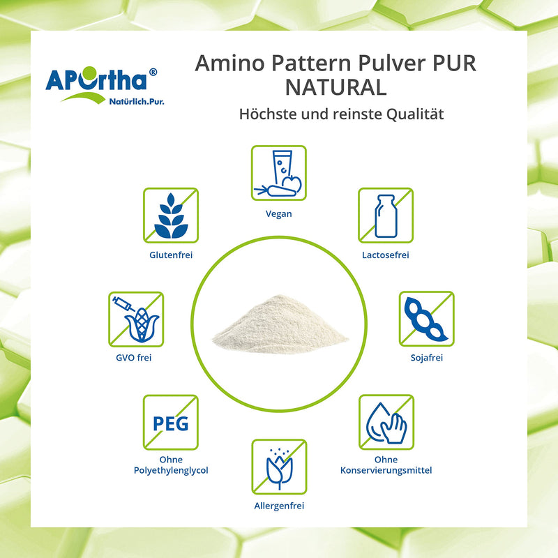 Aportha Multi Essential Amino Pattern I 362 G Amino Acid Powder With 8 Essential Amino Acids According To Prof. Dr. Luc√†-Moretti For Optimized Protein Supply I Amino Acids Complex High Dose Eaa Vegan - NewNest Australia