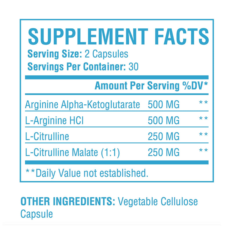 Nitric Oxide Supplements: Nature's Pure Blend - L-Arginine - Blood Pressure Support - 1500MG - Nitric Oxide - Testosterone Booster for Men - Amino Energy - Preworkout for Men, Muscle Growth, Energy - NewNest Australia