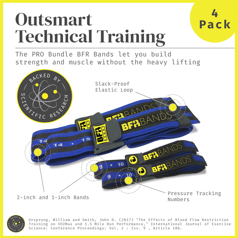BFR BANDS Occlusion Training Bands, Blood Flow Restriction Bands for Arms, Legs or Glutes, Help Gain Muscle Without Lifting Heavy Weights, Strong Elastic Strap + Quick-Release Pro Bundle 4pk - NewNest Australia