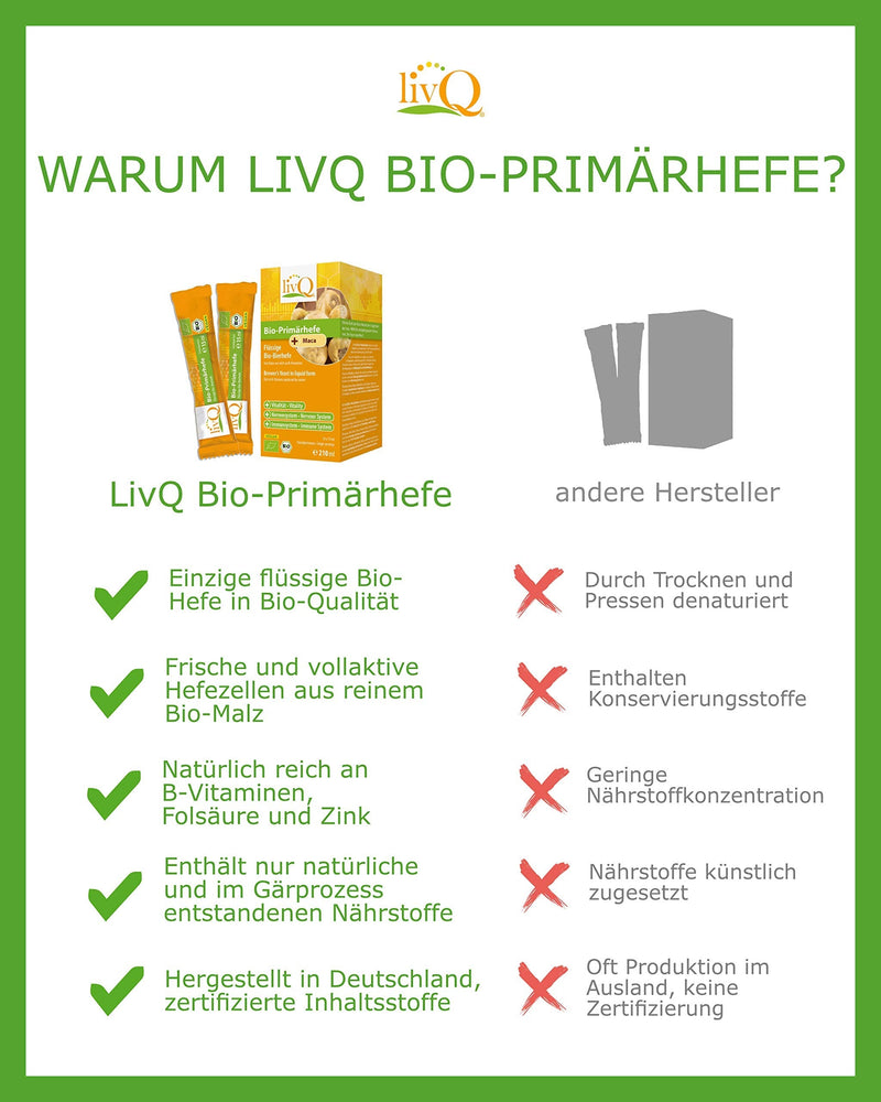 livQ Organic Primary Yeast Maca - Superfood Immune Booster I Organic Brewer's Yeast from Primary Fermentation with B Vitamins I Refreshing I Vegan & Lactose-Free I 210 ml - NewNest Australia