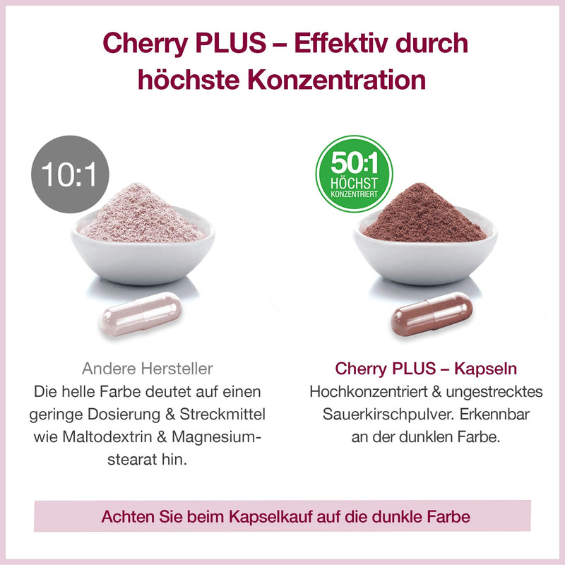 Montmorency sour cherry capsules - high dosage (50:1) - Cherry PLUS - 1,200mg sour cherry extract per daily dose - German, pharmaceutical quality - 1 month - 60 pieces 60 pieces (pack of 1) - NewNest Australia
