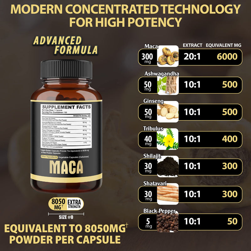 7in1 Premium Maca Root Capsules with Ashwagandha, Ginseng, Tribulus Terrestris and More Equivalent 8050mg - Natural Energy, Performance and Mood Support - 150 Capsules 5-Month Supply - NewNest Australia