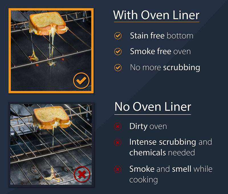 Oven Liner by Linda’s Essentials (3 Pack) - Large Premium Oven Liners For Bottom of Electric Oven and Gas Oven - Reusable Non-Stick Oven Mat for Bottom of Oven - BPA and PFOA Free - NewNest Australia