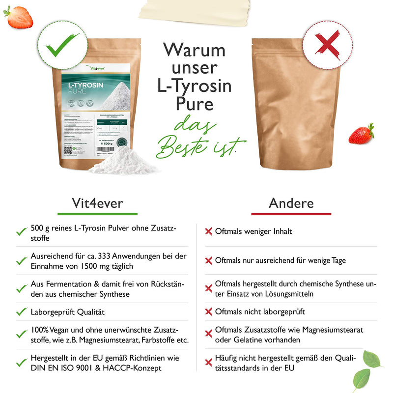 L-Tyrosine - 500 g pure powder - no additives - 333 servings - Pure amino acid from plant fermentation - Laboratory tested - Vegan - NewNest Australia