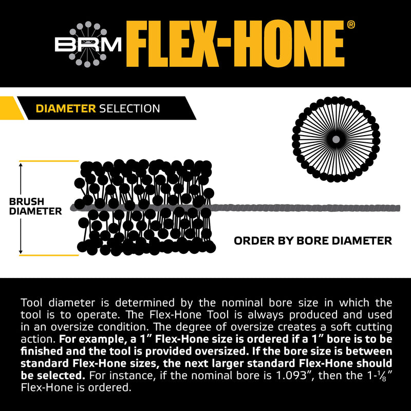 Brush Research FLEX-HONE Cylinder Hone, BC Series, Silicon Carbide Abrasive, 9 mm (.354") Diameter, 240 Grit Size - NewNest Australia