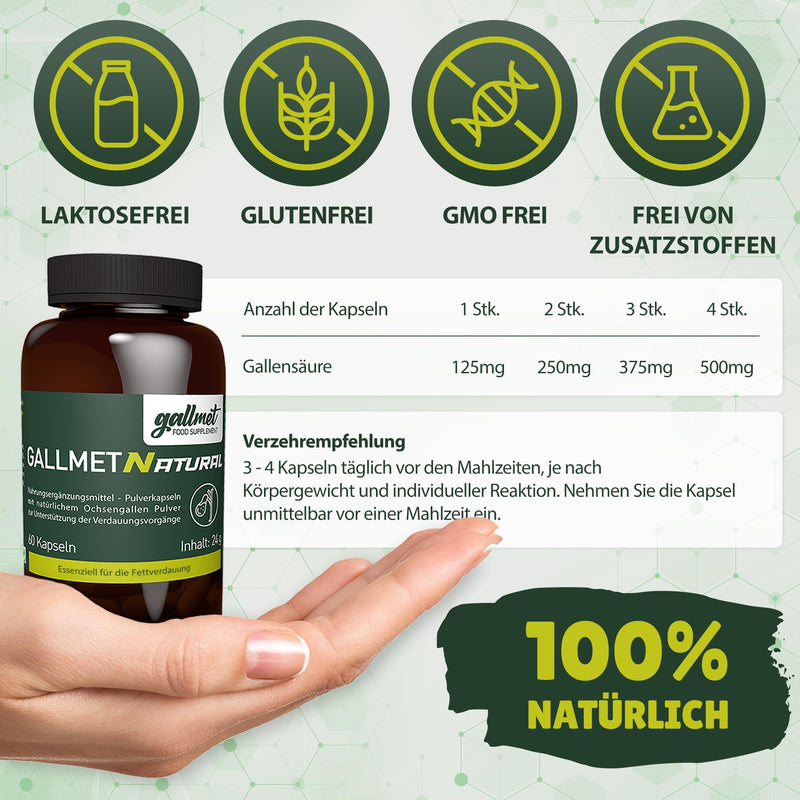 GALLMET Natural 60x Ox Bile 125mg Bile salt naturally supports liver digestive problems fat digestion support after gallstones - ox bile capsules 125 mg per capsule - Made in EU - NewNest Australia