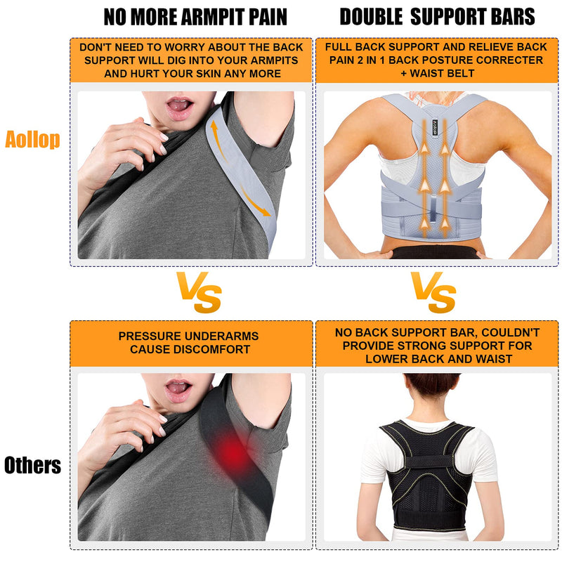 Posture Corrector Men and Women Shoulder Support -Aollop Back Support Back Brace with Breathable Adjustable Elastic Bands Support Bars Posture Improve Back Pain Association Lower Lumbar Relief-Grey Grey - NewNest Australia