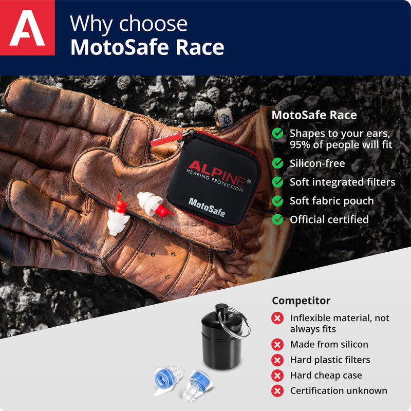 Alpine MotoSafe Race Motorcycle Earplugs - Prevents Hearing Damage While Motorcycling and Traffic Still Audible - Comfortable Hypoallergenic Motorbike Earplugs - Reusable Earplugs - NewNest Australia