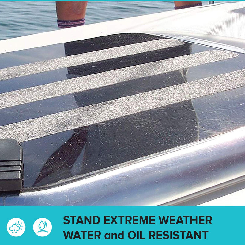 LifeGrip Anti Slip Transparent Anti Slip Tape, 1 inch by 30 feet, Non-Slip Traction Grip Tape to Tubs, Boats, Stairs, Clear, Soft, Comfortable for Bare feet (1" X 30') 1" X 30' - NewNest Australia