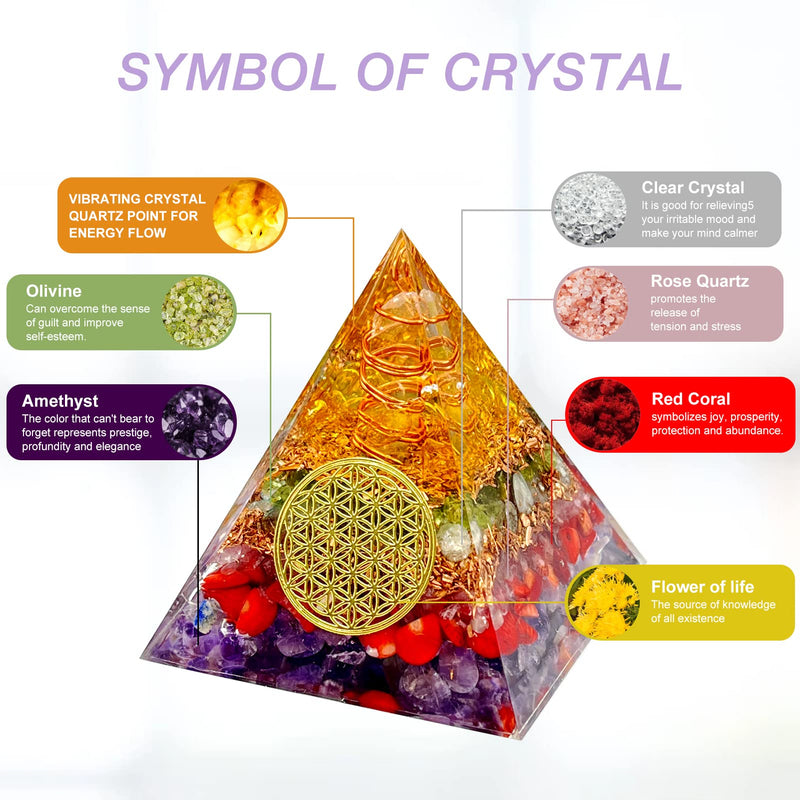 Orgone Pyramid Real Crystal Orgonite Chakra Pyramid Positive Healing Hope Faith Ornament For Anti-Stress Strength Meditation With Flower Of Life Pyramid Promote Happiness And Prosperity - NewNest Australia