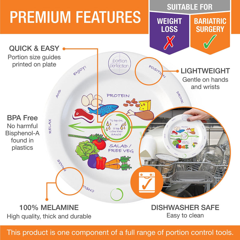 Bariatric Melamine Portion Control Plate 8” For Weight Loss After Surgery. Health Eating Educational Visual Tool For Gastric Sleeve, Bypass Or Band With Protein, Carbs And Vegetables - NewNest Australia