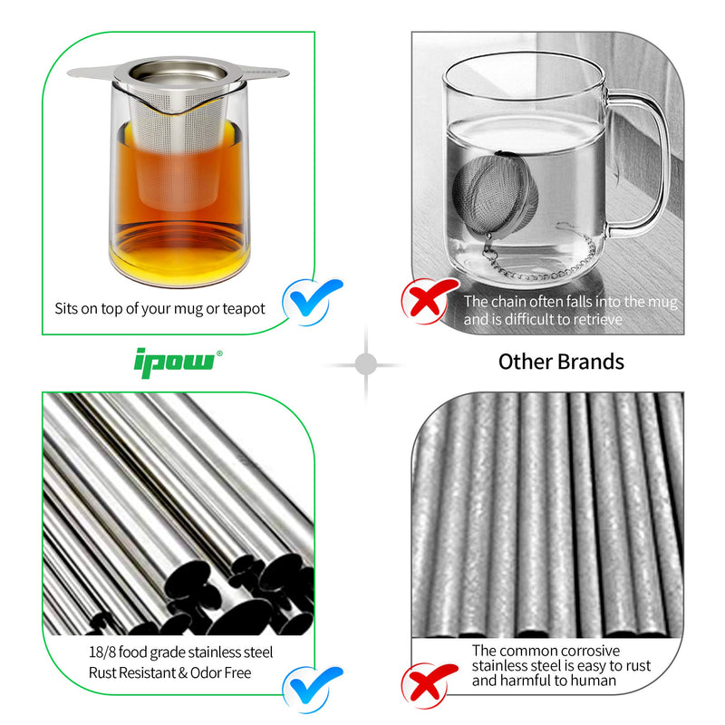 Ipow Updated Extra Fine Mesh Tea Coffee Infuser, 18/8 Stainless Steel Tea Strainer with Lid and Two Handles for Mugs, Teapots, Cups - NewNest Australia