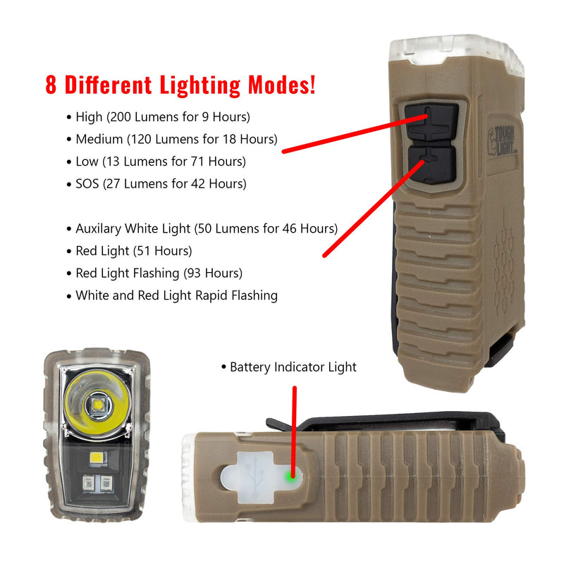 Tough Light USB Rechargeable LED Emergency Flashlight for Home Power Failure, Waterproof, Small, High Powered for Camping, Hurricanes, Long Lasting with 2 Year Warranty. Has Red and Spot Light. Brown - NewNest Australia