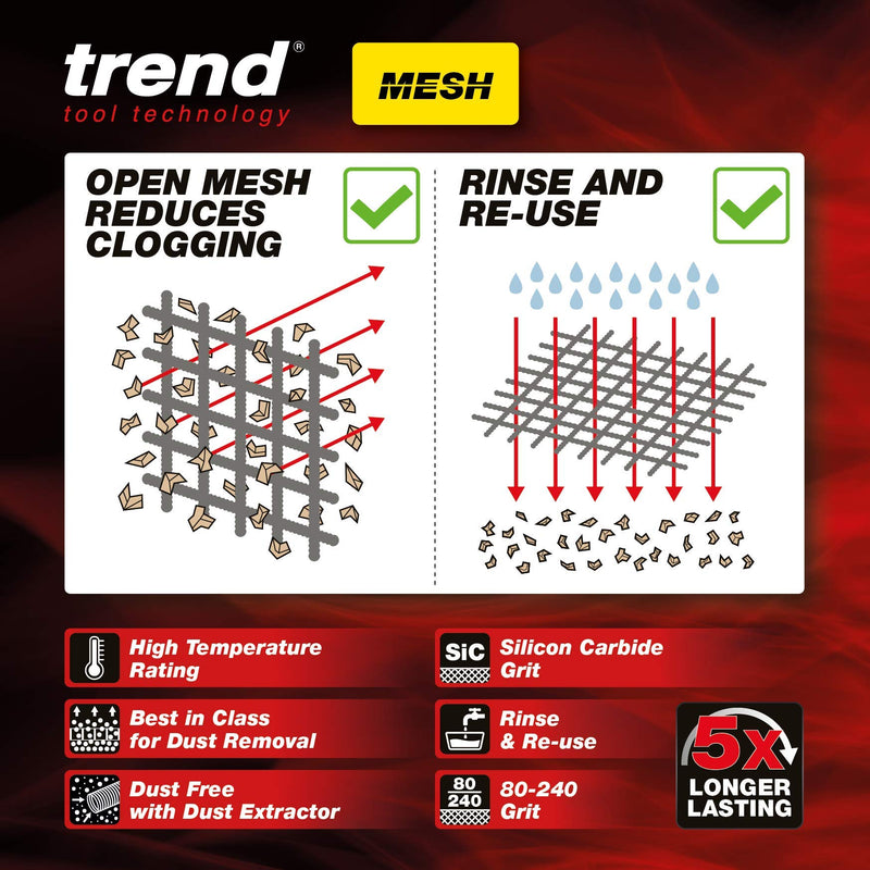 Trend AB/DET/240M Mesh Detail Sanding Sheets, 240 Grit. 5pc. 4x6 Inch. 5x Longer Lasting Than Regular Abrasives - NewNest Australia