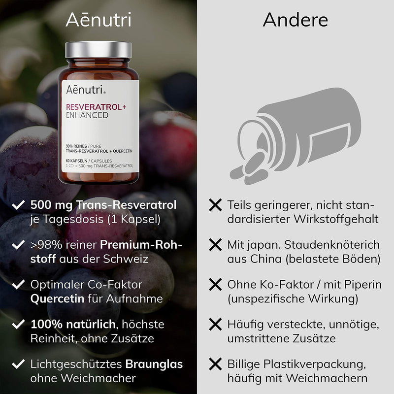 Resveratrol Plus High Dose 500 Mg Premium Trans Resveratrol From Switzerland Per Capsule Optimized Formula With Quercetin Laboratory Tested Quality From Germany 60 Capsules - NewNest Australia