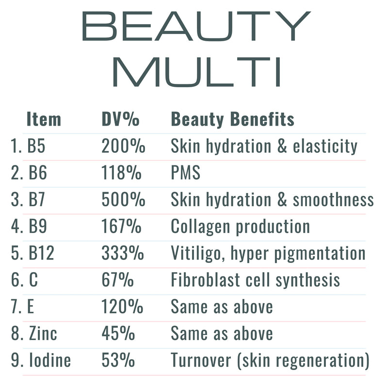 Retinol Beauty Multi-Vitamin Gummies w/ A B-5 B-6 B-9 Folate Folic Acid B-7 Biotin B-12 C E Iodine & Zinc for Skin-Care Anti-Aging Hair-Loss Growth Wrinkles Turn-Over Collagen Production for Women - NewNest Australia