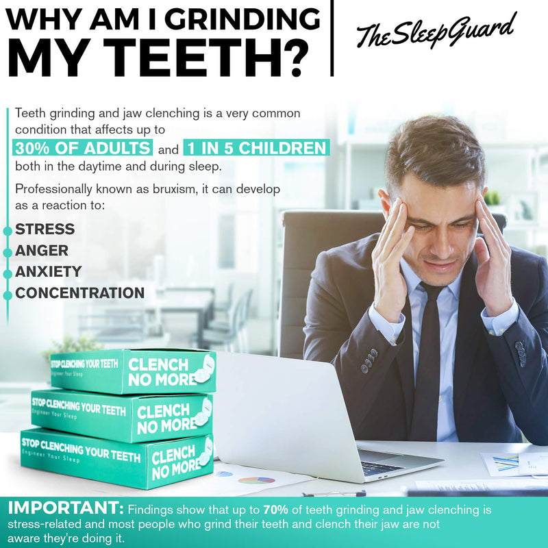 TheSleepGuard Mouth Guard for Teeth Grinding [Pack of 4, Small/Large] Best Gum Shield for Grinding Teeth & Clenching at Night | Mouth Guard for Sleeping, Bruxism & TMJ Relief | Night Guard for Adults - NewNest Australia