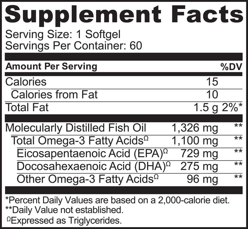 NATURELO Omega-3 Fish Oil Supplement - EPA + DHA - 1100 mg Triglyceride Omega-3 per Gel - One A Day - for Heart, Eye, Brain, Joint Health - No Burps - Lemon Flavor - 60 Softgels | 2 Month Supply 60 Count (Pack of 1) - NewNest Australia