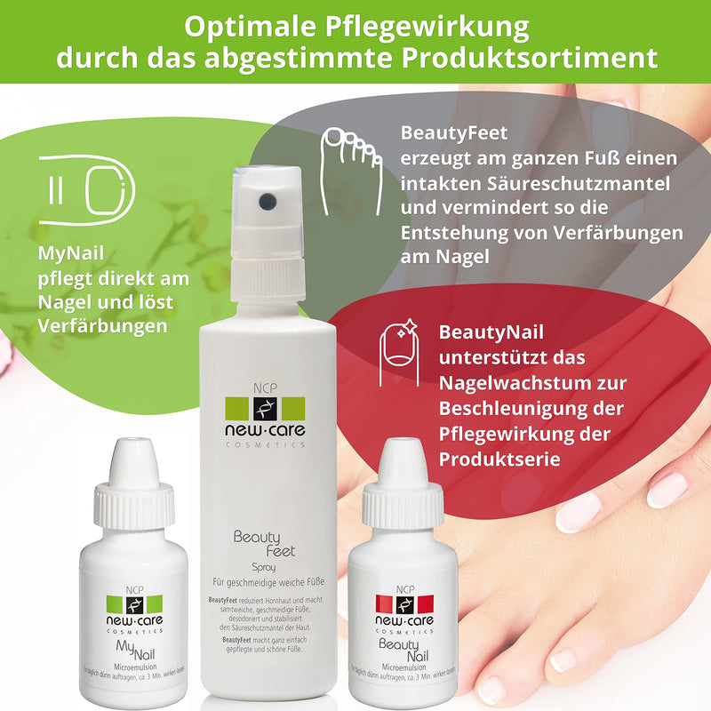 Ncp New Care Beauty Feet Care Spray For Beautiful And Soft Feet - 100Ml - Deodorizing Foot Spray For Callus Reduction - Vegan Foot Care With Pleasant Sage Fragrance - NewNest Australia