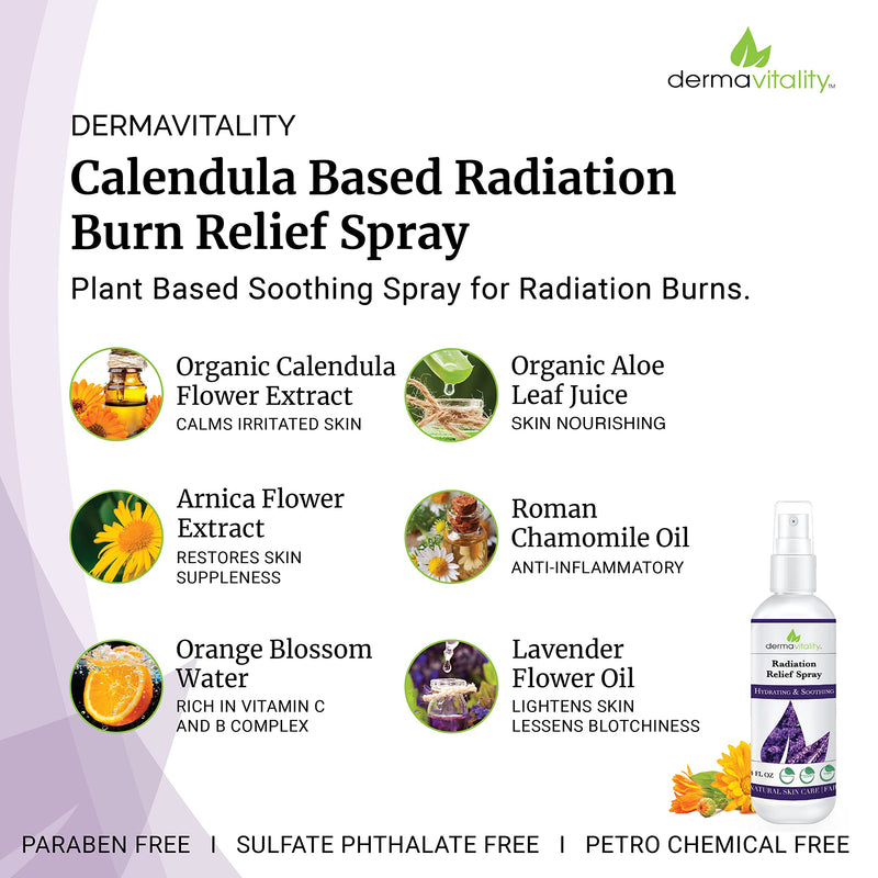 Radiation Burn Relief Spray - Calendula Based Radiation Burn Relief, Natural, Organic, Paraben, Sulfate, Pthalate and Petro Chemical Free, Plant Based Soothing Spray for Radiation Burns – 4 Ounces - NewNest Australia