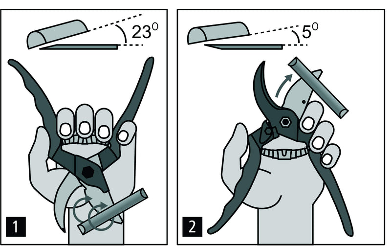 Felco Pruning Shears (F 5) - High Performance Swiss Made One-Hand Garden Pruners - NewNest Australia