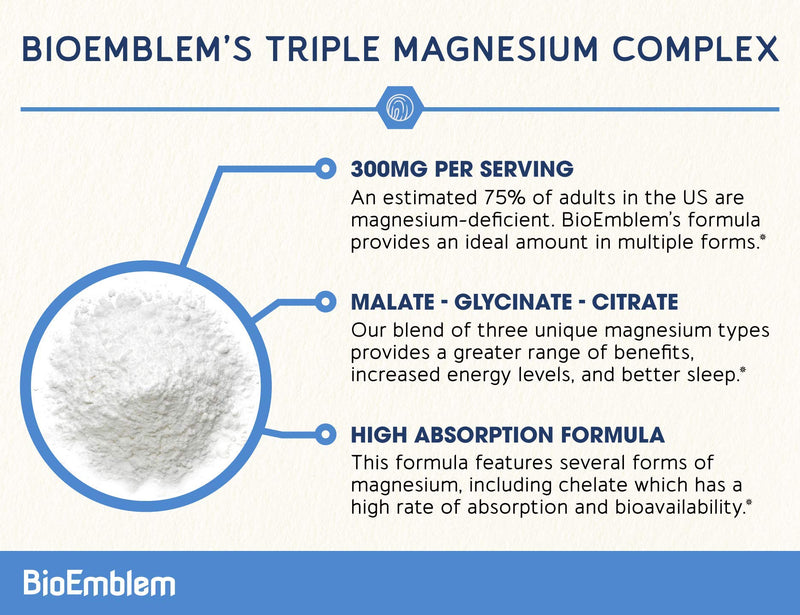 BioEmblem Triple Magnesium Complex | 300mg of Magnesium Glycinate, Malate, & Citrate for Muscle Relaxation, Sleep, Calm, & Energy | High Absorption | Vegan, Non-GMO | 90 Capsules - NewNest Australia