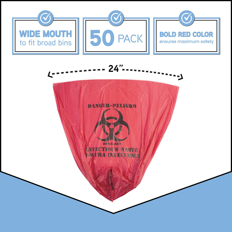 Biohazard Waste Bags 10-Gallon 24x24 Red Hazardous Trash Can Liners – Medical Grade No Leak Bags - Biohazard Symbol for Safe Infectious Waste Disposal. Great for Lab Containers, Swabs, Pads, Gloves (50 pack) 50 - NewNest Australia
