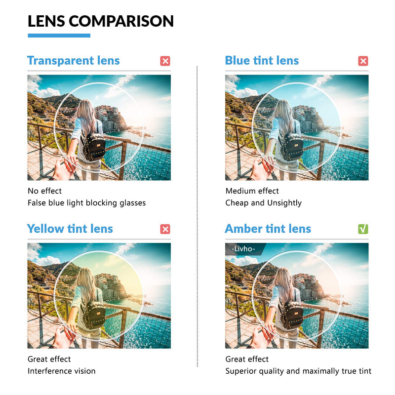 livho 2 Pack Blue Light Blocking Glasses, Computer Reading/Gaming/TV/Phones Glasses for Women Men,Anti Eyestrain & UV Glare (Light Black+Clear) *B1 Light Black+clear Clear - NewNest Australia