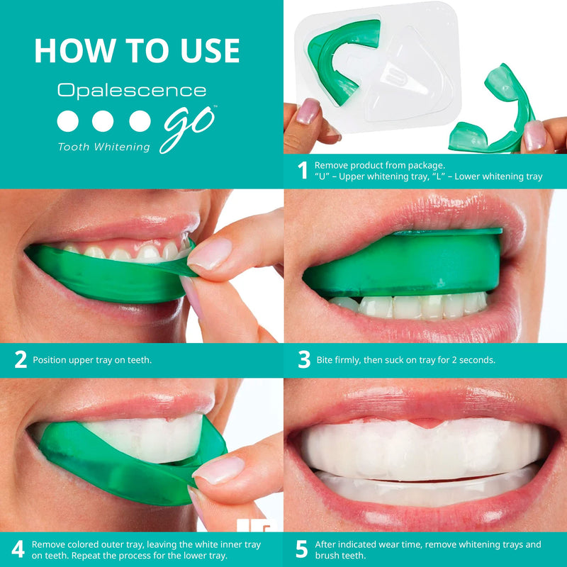 Opalescence Go - Prefilled Teeth Whitening Trays - 15% Hydrogen Peroxide - Mint - NewNest Australia