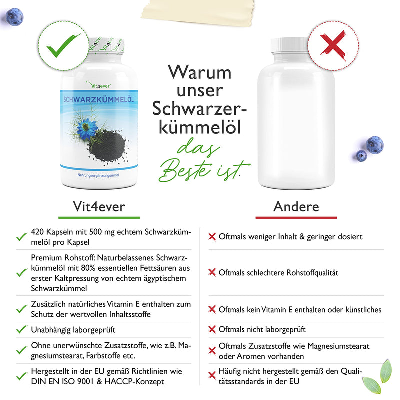 Vit4ever black cumin oil - 420 capsules - 1000 mg per daily serving - Egyptian, natural & cold pressed - laboratory tested - NewNest Australia