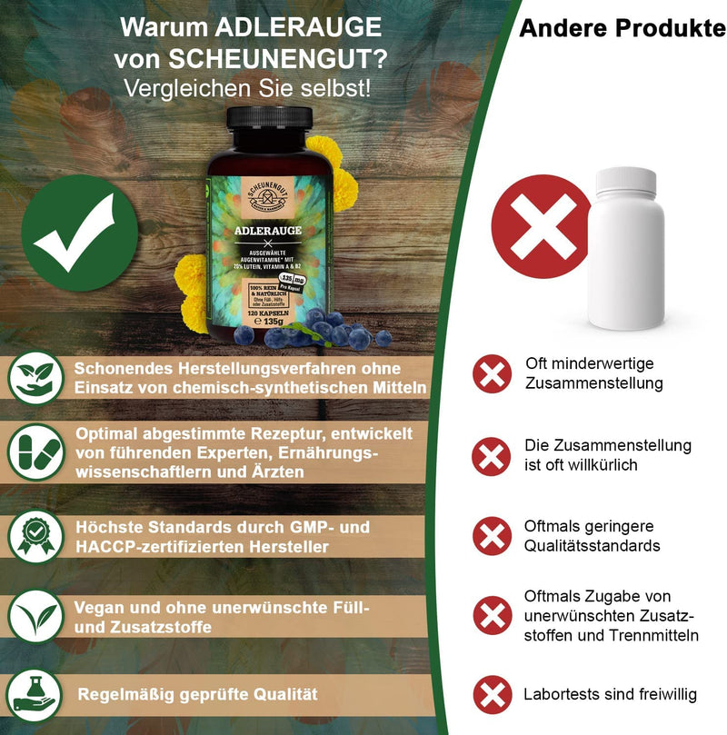 Adlerauge Eye Vitamins High Dose Important: Laboratory-Tested 5-Way Eye Complex With Lutein, Zeaxanthin, Blueberry Extract, Beta Carotene, Vitamin A & Bi 120 Pieces I Vegan & From De I Schwanzength - NewNest Australia