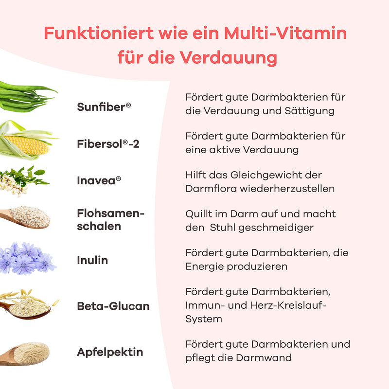 Multi-Fibre Complex (420 G), 10 Premium Fiber And Calcium, Digestion, Intestinal Flora, Immune System, Cholesterol And Blood Sugar, Vegan, Gluten-Free, Lactose-Free - NewNest Australia