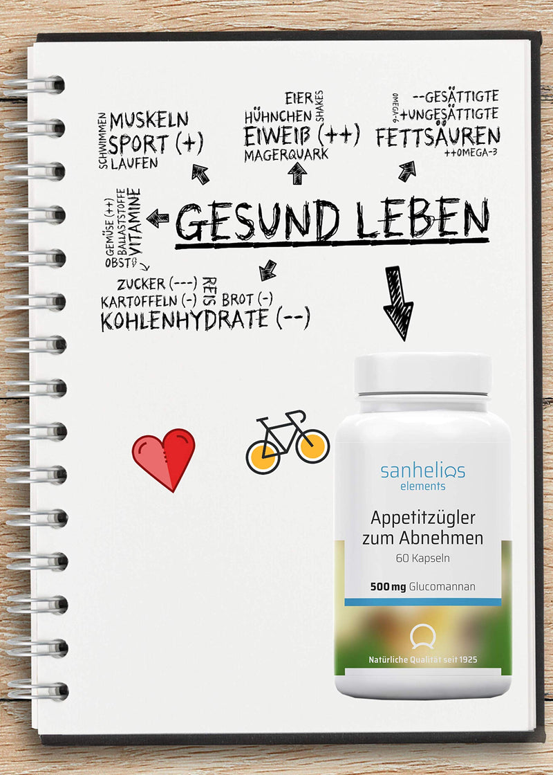 Sanhelios Appetite Supplement For Weight Loss ‚ Introduction Price ‚ 60 Capsules ‚ Glucomannan 3000 Mg High Dosage ‚ Premium Ingredients ‚ Made & Tested In Germany - NewNest Australia