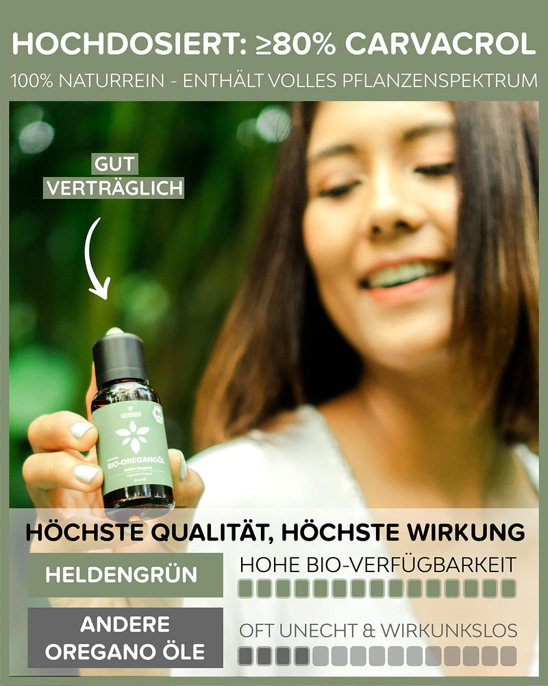 Heldengr√ºn Organic Oregano Oil [High Dose] With +80% Carvacrol - Certified Oral Food - Oregano Oil Organic From Greece - Oregano Oil, Antioxidants 30 Ml (Pack Of 1) - NewNest Australia