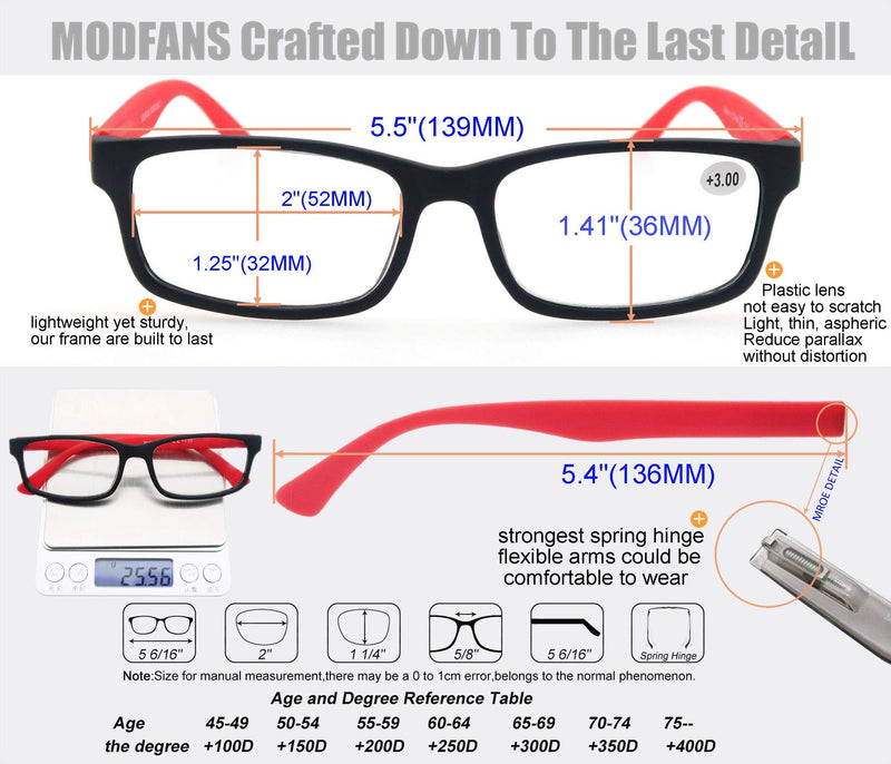 MODFANS Reading Glasses 1.0 Men Women 3 Pack,Rectangular Clear Lens Comfort Spring Hinge Eyeglasses,Stylish Lightweight Plastic Readers with Pouch (3 Red) +1.00 3 Pairs of Red - NewNest Australia
