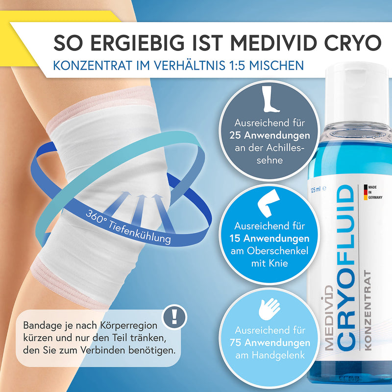 MEDIVID CRYO Fluid concentrate for cooling injuries / pain relief for sports injuries using bandages - 125 ml concentrate for dilution, 15 applications - NewNest Australia